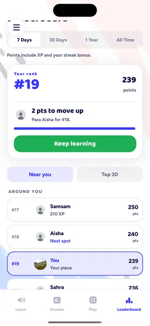Luuqad weekly leaderboard with points and ranks